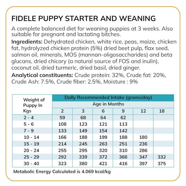 Fidele+ Weaning Puppies & Nurturing Mothers Dry Dog Food - Image 4