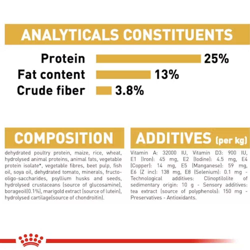 Royal Canin Golden Retriever Adult Dryfood - Image 6