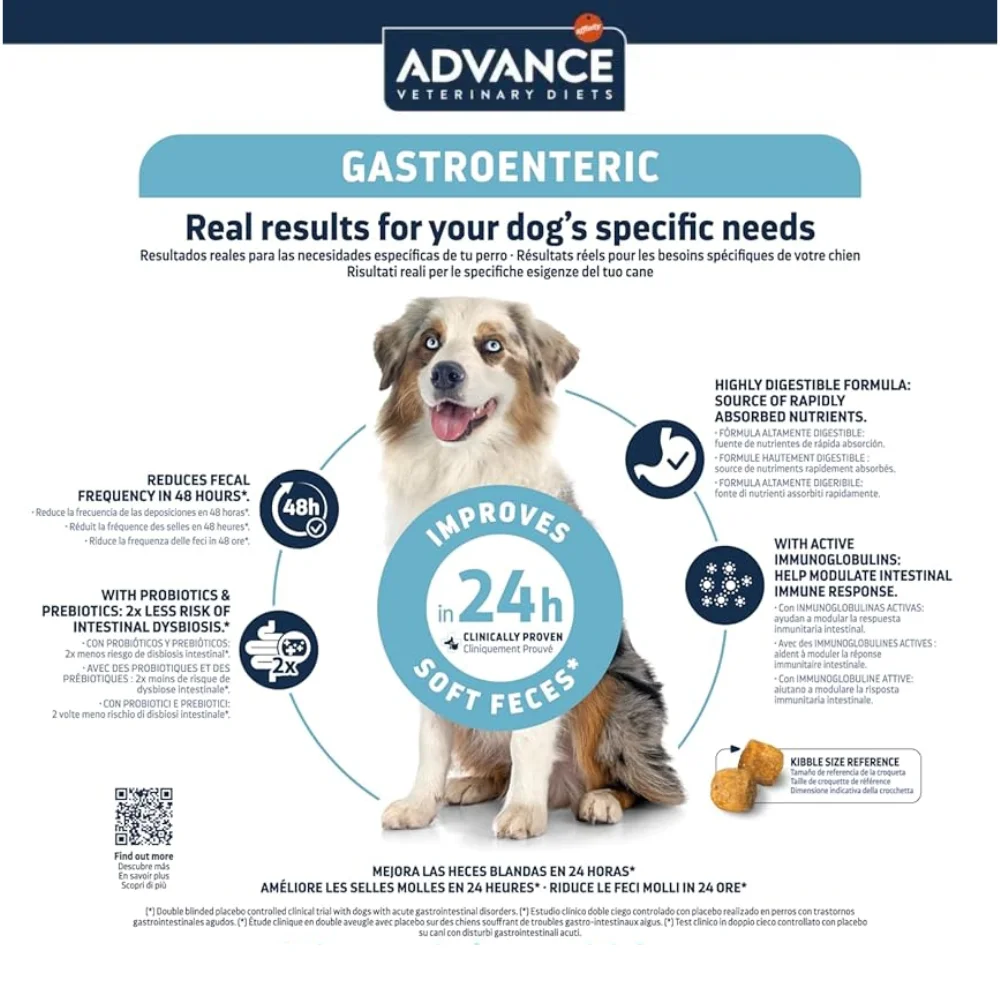 Affinity Advance Gastroenteric Dry Dog Food - Image 6