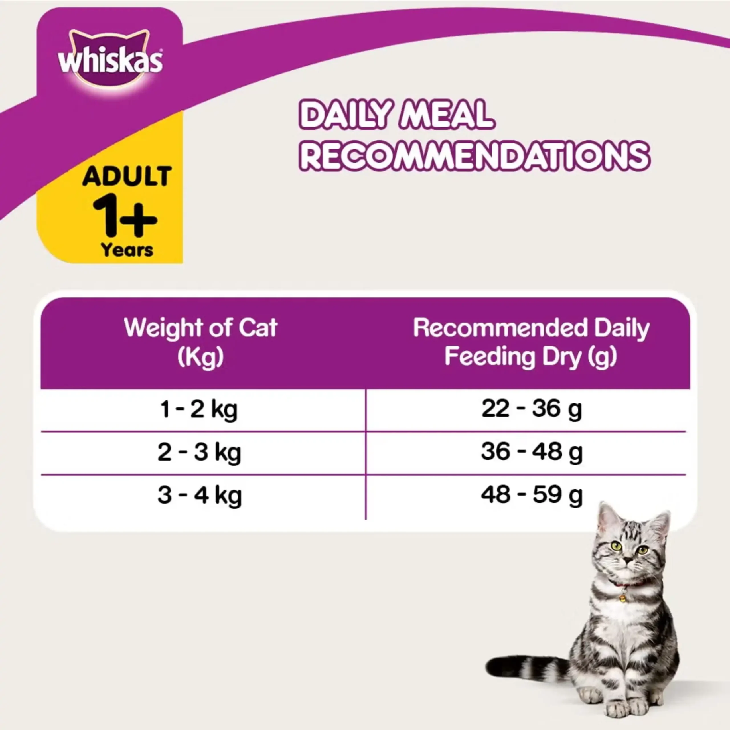 Whiskas Adult Dry Cat Food, Chicken - Image 5