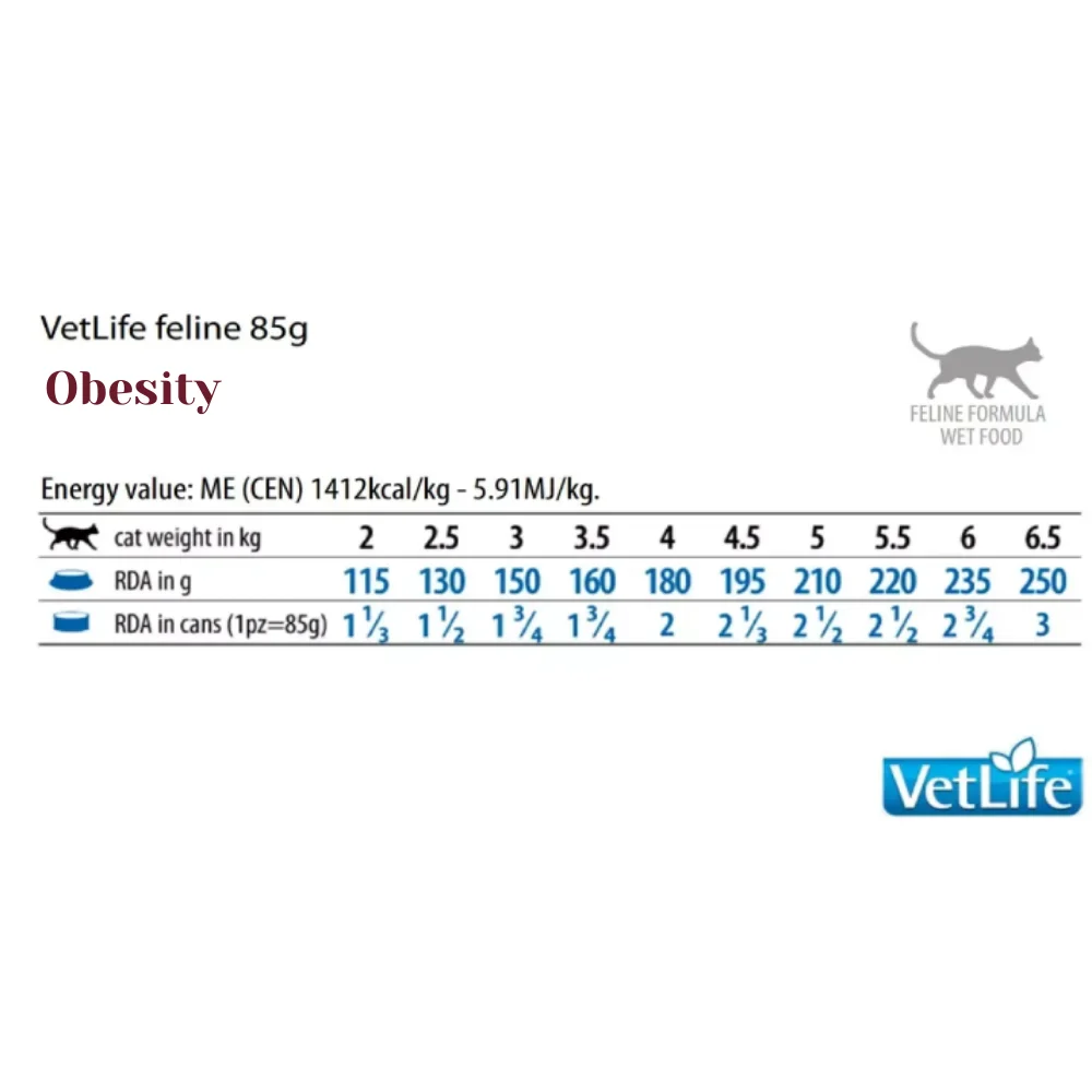 Farmina VetLife Obesity Feline Formula Dry Cat Food - Image 3