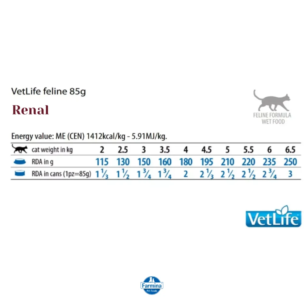 Farmina VetLife Renal Feline Formula Wet Cat Food - Image 3