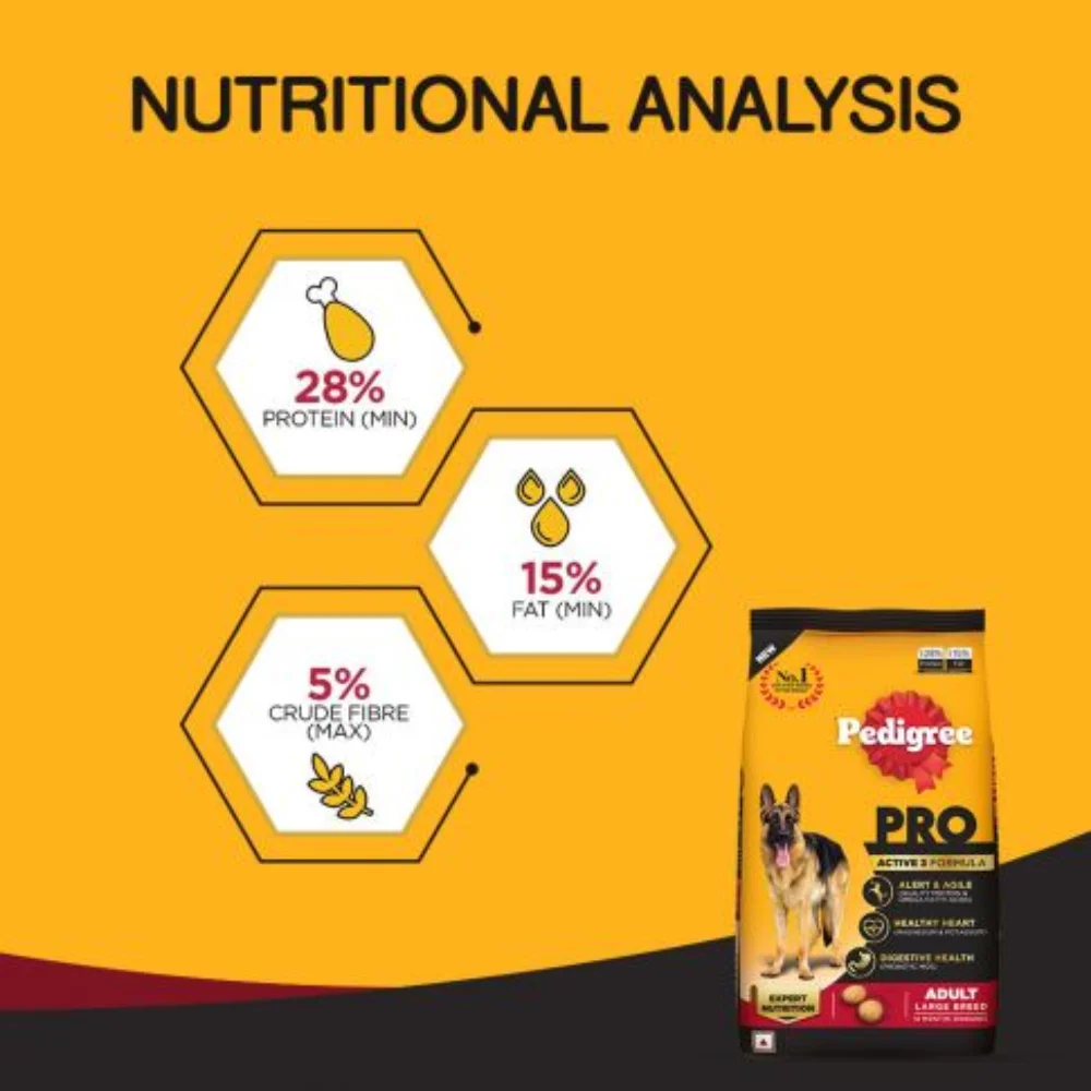 Pedigree PRO Adult Dry Dog Food for Large Breed Active Dog - Image 7