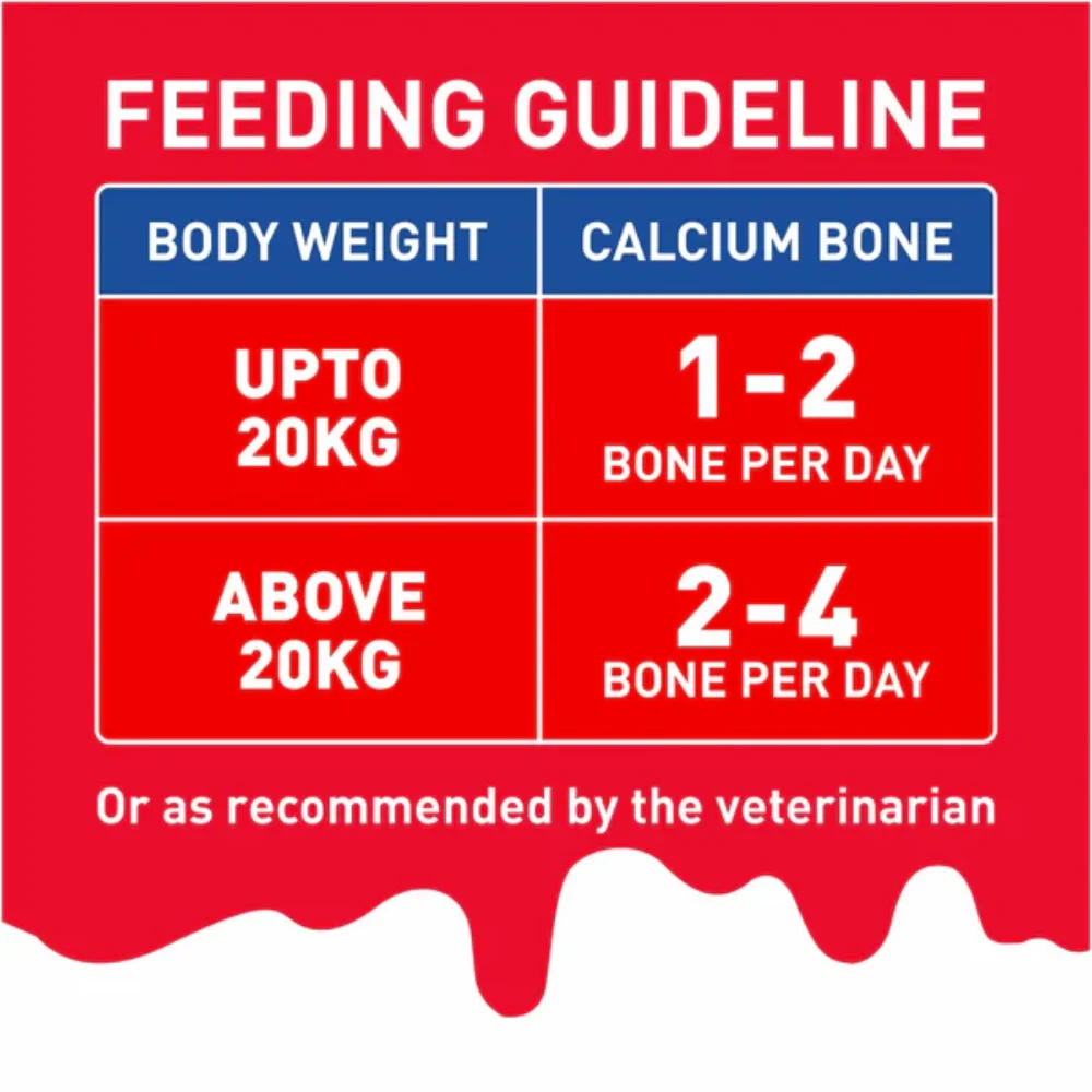 Drools ABS Milk Bone Jar - Image 5