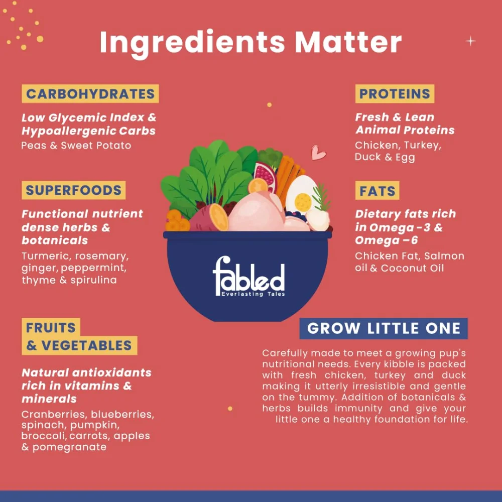 Fabled Grow Little One - Image 4